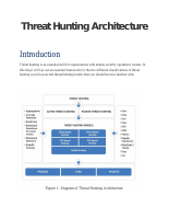 Threat Hunting Architecture.pdf